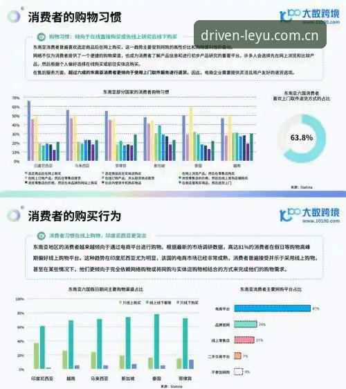 原创驱动力v2.0下载入口 原创驱动力v2.0体验报告:乐鱼APP一场46.5MB的自我革命