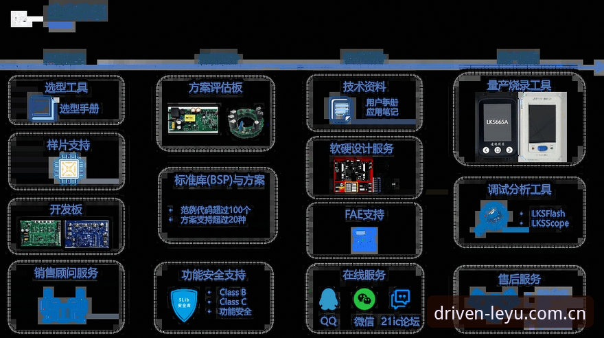 LEYU原创驱动力2026更新 LEYU原创驱动力2026更新最新动态:AAGU修复与v2.0下载入口齐发,乐鱼体育平台用户避坑实测指南